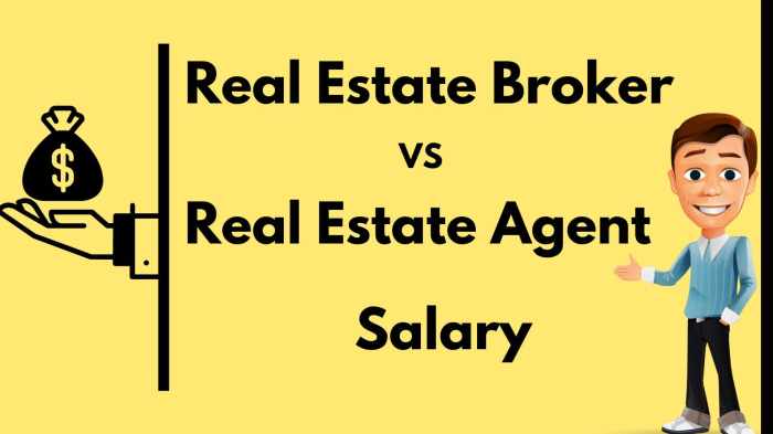 PODCAST: Ep 2 - Pros and Cons - Real Estate Team vs Solo Agent Team ...