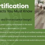 LEED-certified buildings explained